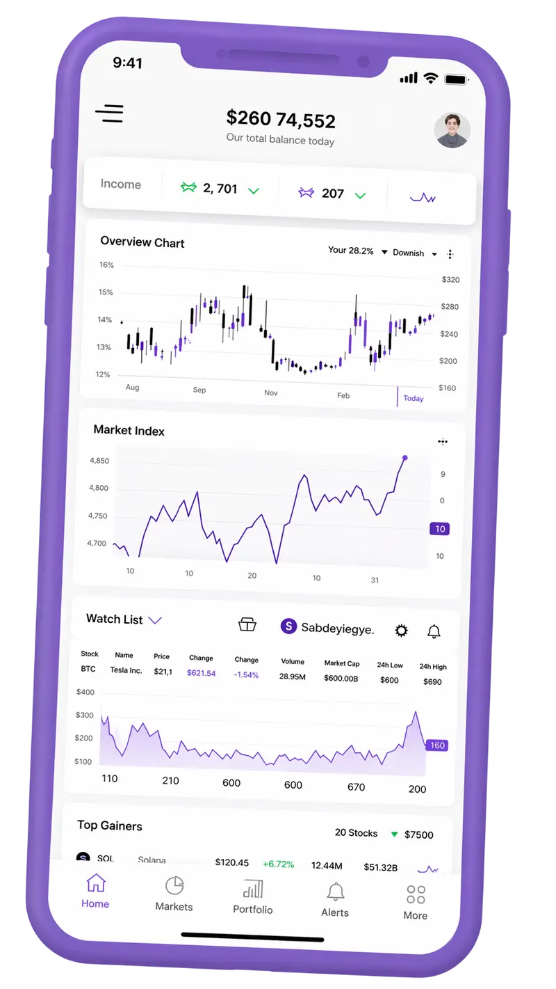 Kynvora Finánsor — plataforma de trading en móvil